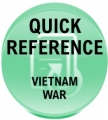 Index icon + buildings + streets + vietnam.1