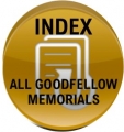 Index icon